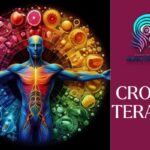 Cromoterapia: O Que É, Para Que Serve e Tratamento Personalizado